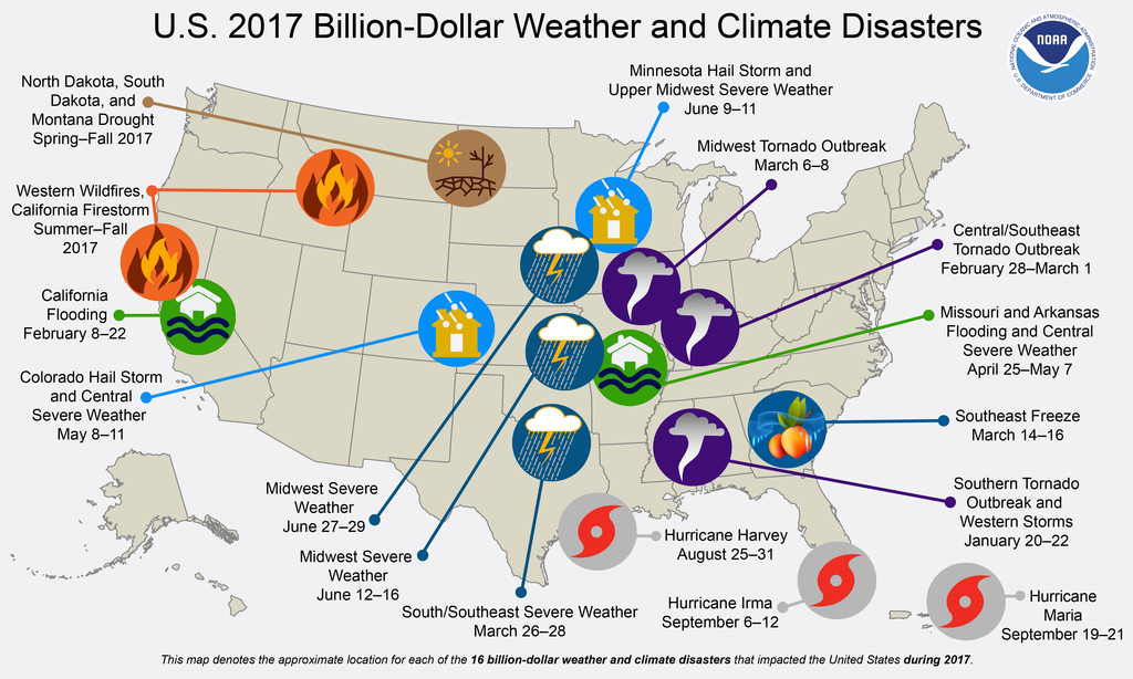 2017s Billion Dollar Disasters